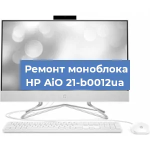 Замена термопасты на моноблоке HP AiO 21-b0012ua в Екатеринбурге